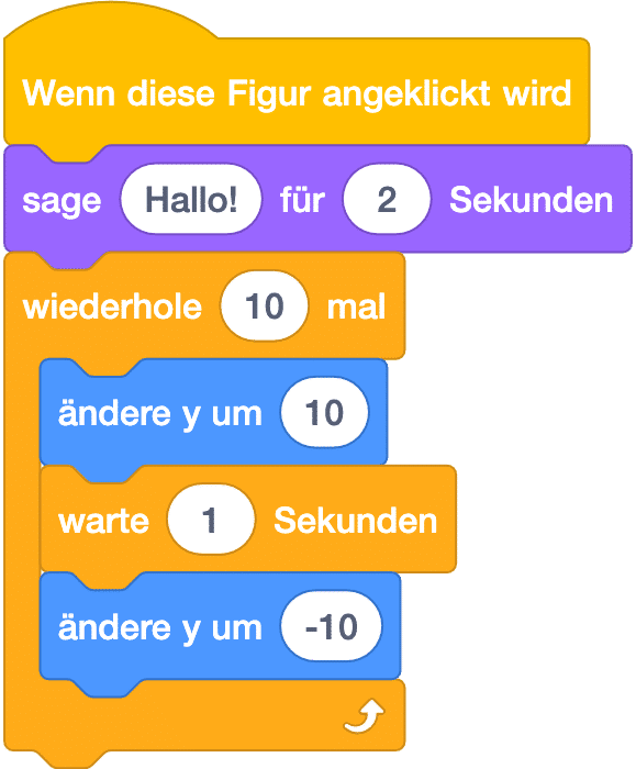 digikids Programmierbeispiel Katze sagt hallo